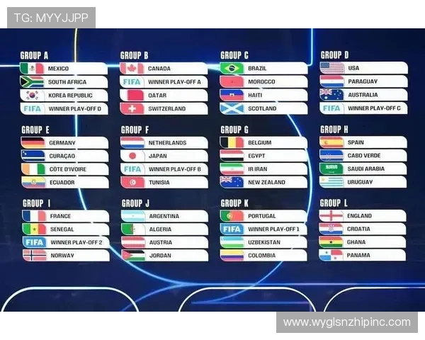 世界杯欧洲区预选赛附加赛形势分析：多队竞争激烈，出线走势清晰