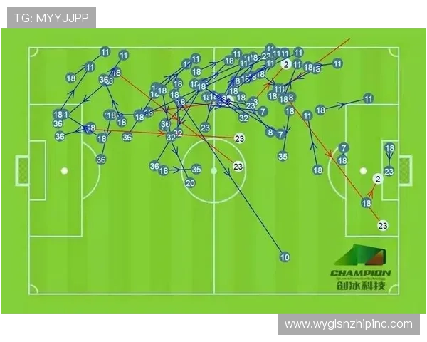 马尔基尼奥斯:三中卫与四后卫体系中的多面手