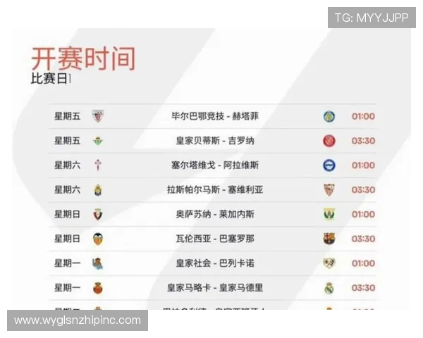 巴萨预算紧缩背景下阵容稳定性面临考验,是否具备翻身可能对赛季走势带来影响 巴萨预算紧缩背景下阵容稳定性面临考验,是否具备翻身可能对赛季走势带来影响