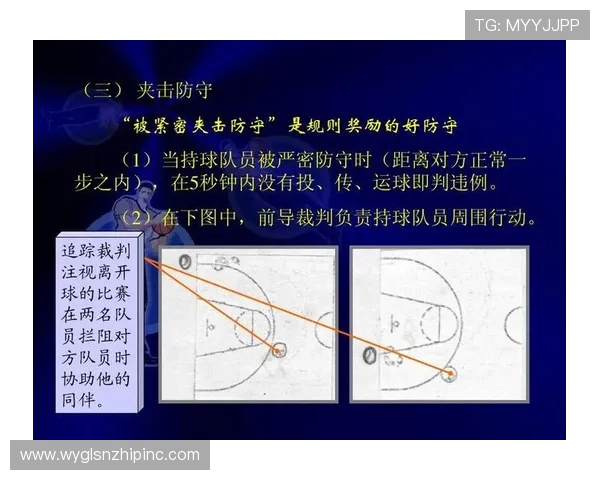 深入解析篮球补篮规则：合法与违例的判定标准