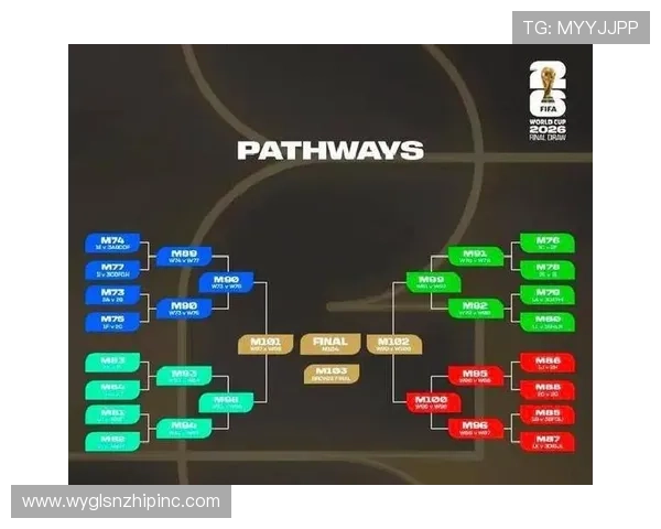 2026世界杯2分能晋级淘汰赛吗 2026世界杯2分能晋级淘汰赛吗