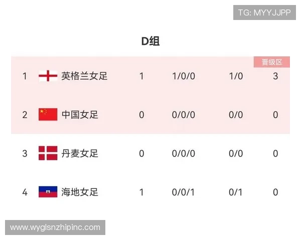 海地冲击2026世界杯:出线前景与阵容挑战分析
