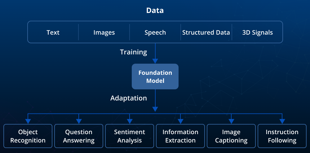 zoty中欧体育官方网站
