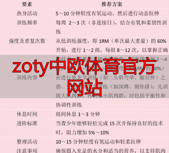 zoty中欧体育官方网站